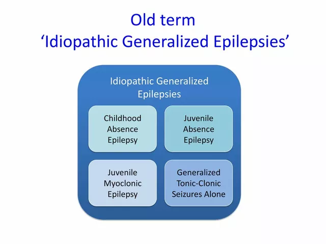 Tonic-clonic seizures and hormonal changes: what you need to know